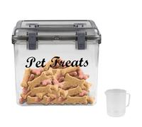 Dog Treat Container With Excellent Seal - Food Storage Canister for Kitchen Counter, Well-Made Tin With Sturdy Clips Preventing Pet Thieves - Clear