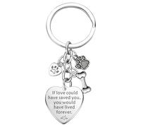 Dogs Sympathy Keyring Dog Memorial Gifts for Loss of Pet Dog Cat Gift Remembrance Gifts for Pet Passing Away Present In Memory of Dogs Gifts