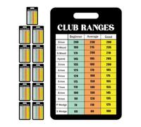 DOITOOL 12 Sheet Golf Scorecards Distance Rule Chart Cards Coated Paper