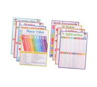 DOITOOL Mathematics Learning Aid A4 Math Posters Math Posters for Classroom Fractions Numbers Chart