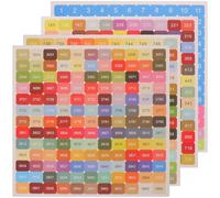 DOITOOL Number Stickers Adhesive for Crafts Assorted Color 5 Sets Square Paper Labels and Convenient Helpers for Crystal Art and Storage Jar Marking