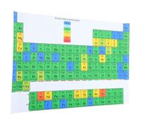 DOITOOL Periodic Table Poster Element Chart Highschool Study Chart Science-inspired Products Periodic Elements Guide Chemistry Bulletin Board Silk