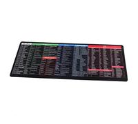 DOITOOL Thai Excel Large Anti-slip Keyboard Mouse Pad with Quick Function Keys Printed Non-slip Rubber Surface for Office and Home Use