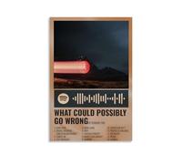 Dominic Fike What Could Possibly Go WrongCanvas Posters for Bedroom Wall Art Decor Posters Prints Art Poster Print Painting Retro Home Wall Decor Picture Bedroom08x12inch(20x30cm) Unframe-style