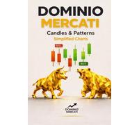 DOMINIO MERCATI : Candles & Patterns Simplified Charts