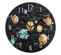 Domoko Home Decor Universe Galaxy Solar System Black Round Acrylic Wall Clock Non Ticking Silent Clock Art for Living Room Kitchen Bedroom