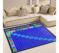 Domoko Use7 Multiplication Table Math Area Rug Rugs for Living Room Bedroom 203cm x 147.3cm(7 x 5 feet)