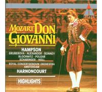 Don Giovanni- Highlights