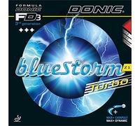 Donic Bluestorm Z1 Turbo Table Tennis Rubber (Red, Max)