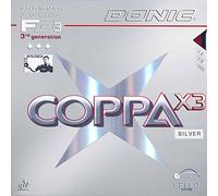 Donic Coppa X3 Silver Table Tennis Rubber (Red, 2.0 mm)
