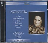 Donizetti: Maria Stuarda