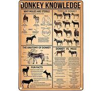 Donkey Knowledge Funny Metal Tin Signs Types of Donkey Home Bedroom People Cave Bathroom Living Room Cafe Kitchen Home Wall Decor 8x12 Inch