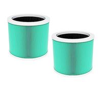 Donkivvy 2 Pack H13 Ture HEPA Filter, HY1800 Replacement Filter Compatible with MORENTO/AYAFATO/Loytio/IOIOW Air Purifier