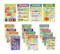 Donmnemb 16 PCS Educational Posters for Toddlers, 16 x 11 ABC Charts Alphabet Poster, Learning Chart, Educational Charts for Classroom Kindergarten (Multi)