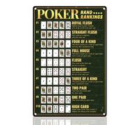 DOODLREAM Poker Hands Rankings Man Cave Retro Wall Decor Metal Tin Sign 20 x 30cm Texas Hold'em Game Vintage Wall Art Poster for Man Cave Home Coffee Cafes Room Bathroom Bar Decor