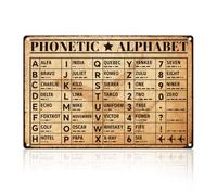 DOODLREAM Vintage Military Phonetic Alphabet Tin Sign 20 x 30 cm Wall Decor Aviation Enthusiast Metal Sign for Man Cave Home Bar Pub Army Decor Gift