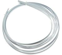 Dopro 5pcs Acoustic Classical Guitar Binding Purfling Strips ABS Binding Strip 1650x5x1.5mm White