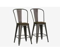 Dorel Home Luxor Counter Stool in Metal Bronze - 2 pieces - Bronze