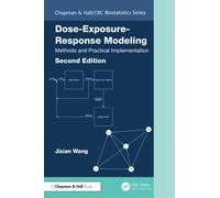 Dose-exposure-response Modeling : Methods and Practical Implementation