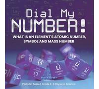 Dot EDU Dial My Number What is an Element's Atomic Number, Symbol and Dot EDU Multicolor