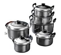 Double Bottom Stockpot Non-Stick Induction Cookware Stainless Steel Pots Anti-Magnetic Cooking Multi-Purpose(C6 28cm)