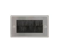 Double Brush Wallplate | steel