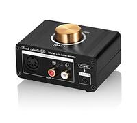 Douk Audio Mini Stereo Line Level Booster Amplifier Audio Preamp for MP3, iPod, iPad, iPhone, 20dB Gain Volume Control