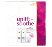 Dove Body + Mind Collection 2 Piece Gift Set