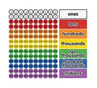 Dowling Magnets DO-732162 Magnet Math Magnetic Place Value Disks & Headings (Grades 3-6)