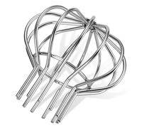 Downpipe Leaf Guard Drain Pipe Cover Gutter Guards for 62 to 94mm Pipes Moss and Leaves Outdoor Gutterpipe Leaf Wire Balloon Drain Keep Clear of Blockages from Leaves Moss Muck