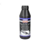 DPF/FAP system cleaning age LIQUI MOLY 5171