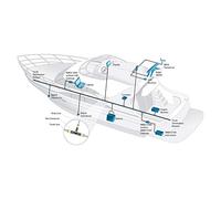 Dpofirs Durable NMEA2000 0.5m 5Pin IP67 Backbone Cable for Lowrance Networks, Marine GPS Accessories
