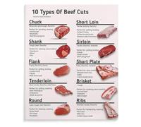 DPURPIWADY Culinary Wall Art: The Ultimate Beef Steak Chart - Butcher's Guide Poster with Cooking Instructions | Perfect for Kitchen, Dining Room, Home Bar(Framed,08x12inch(20x30cm))