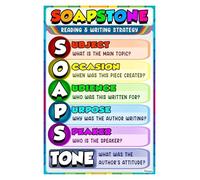 DPURPIWADY English Teacher Resource SOAPSToneS Strategy Poster for Writing Process Reading Analysis Educational Wall-Art Middle School High School ELA Classroom Decor(Framed,08x12inch(20x30cm))