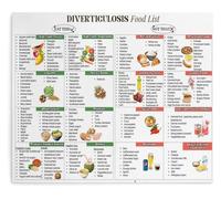 DPURPIWADY Wellness Nutrition Chart - Guide to High Fiber Foods for Digestive Health, Kitchen or Office Decor Poster(Framed,16x24inch(40x60cm))