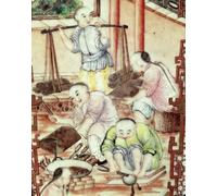 DQCJIYIGL Famous Canvas Artwork Poster Artworks Detail From a Vase Depicting Artisans by Ming Dynasty Chinese School Poster Print for Home Decor 60x90cm