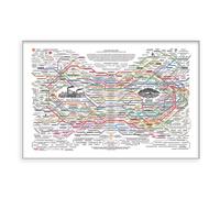 DQYZNYC Healing Web Poster Natural Remedies Chart Horizontal Poster Print Canvas Wall Art Mental Health Posters for Office Home Decor 16x24 Inch, Unframed