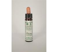 Dr Bach Chicory Bach Flower Remedy