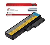 DR. BATTERY L08S6Y02 L08L6Y02 L08L6C02 L08S6C02 L08O6C02 L08N6Y02 42T4585 42T4725 Battery Replacement for Lenovo G550 G450 G530 G555 3000 G530 B460 3000 N500 G430L [11.1V/49Wh]