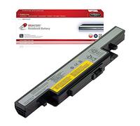 DR. BATTERY L11S6R01 Battery Replacement for Lenovo IdeaPad Y400 Y400N Y400P Y410 Y410N Y410P Y490 Y490N Y490P Y500 Y500N Y500P Y510P Y590 Y590N Y590P L11L6R02 L12L6E01 L12S6A01 [10.8V / 48Wh]