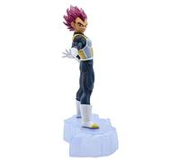 Dragon Ball Z DOKKAN Batlle Collab Figure 2022 vol.2
