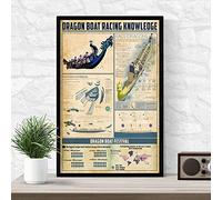 Dragon Boat Racing Knowledge Metal Signs Intro Infographic Wall Decor Dragon Boat Festival Custom Tin Posters Home Room Club Collectible Plaque 12x16 Inches