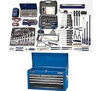 Workshop Tool Kit (B)