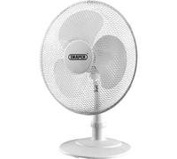 Draper 09111 230V Desk Fan 16in/400Mm 45W each