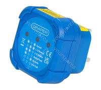 Draper Socket Tester, 13A
