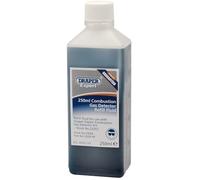 Draper Expert 23304 Combustion Gas Detector Fluid 250Ml each