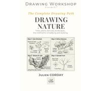 DRAWING NATURE: Trees, plants, textures, landscapes… the method for simplifying and stylizing. (Drawing Workshop)