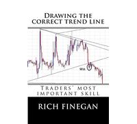 Drawing the Correct Trend Line: Traders' Most Important Skill