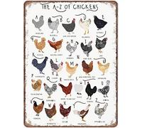 Dreacoss A-z of Chickens Tin Signs, A-z of Chicken Breeds, Retro Funny Metal Sign Vintage Poster Wall Art for Kitchen Garden Bathroom Farm Home Coffee Decor Tin Sign, 30x40 cm