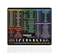 Dream Aurora Excel Shortcut Desk Mat,Keyboard Excel Shortcuts Keys Mouse Pad,Non-Slip Keyboard Mice Mat With Office Word Shortcuts Pattern for Office Home Desk PC Laptop